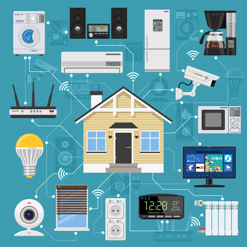 Der Wert der Vernetzung: Steigern Smart Home-Lösungen den Wert Ihrer Immobilie?